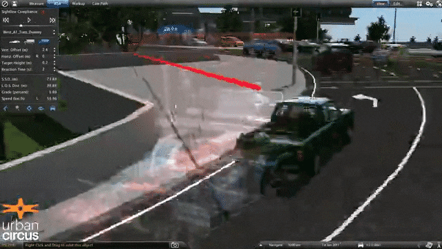 Road safety planning simulation