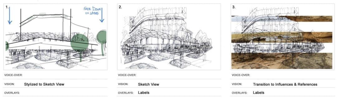Example of storyboard concept sketches for the hospital bid