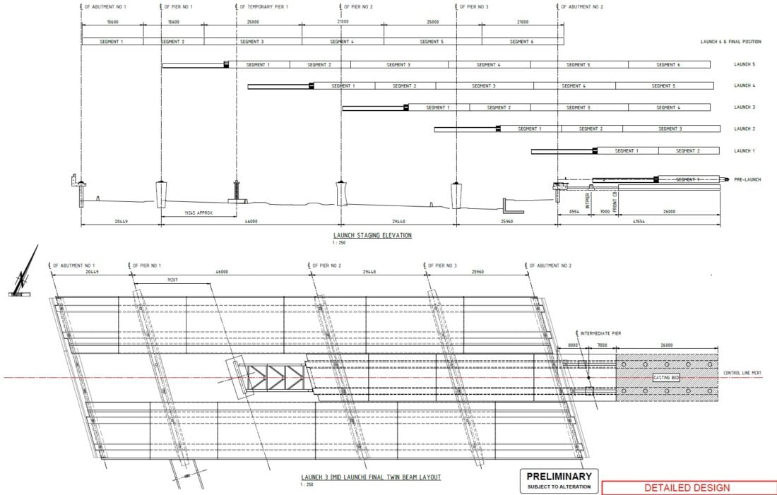construction staging planning approvals sections and information